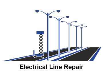 Industries Served | Aerial Work Platforms in India | Electromech Sinoboom